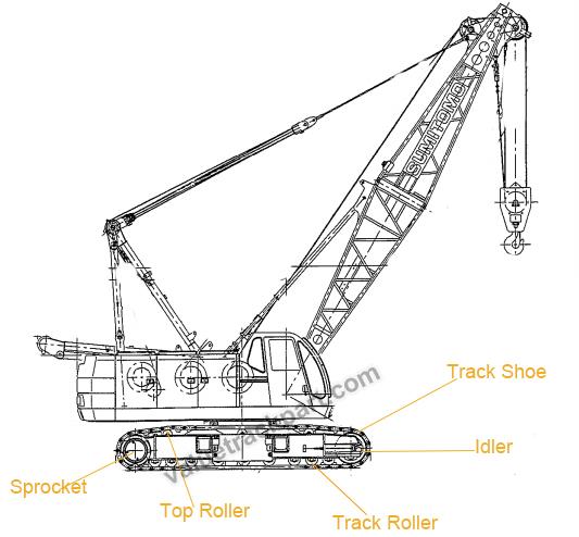 스미토모 하체 Parts.jpg